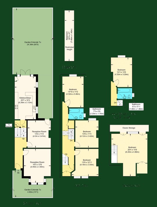 A colour floor plan of a terraced house showing basement, ground, first and second floors with room dimensions in feet and metres